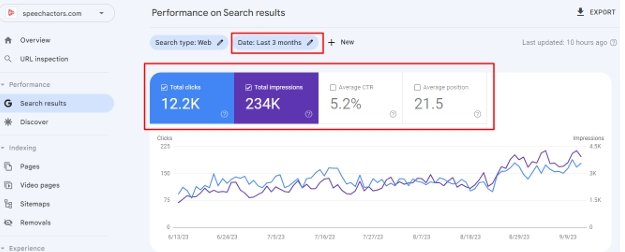 Search console result